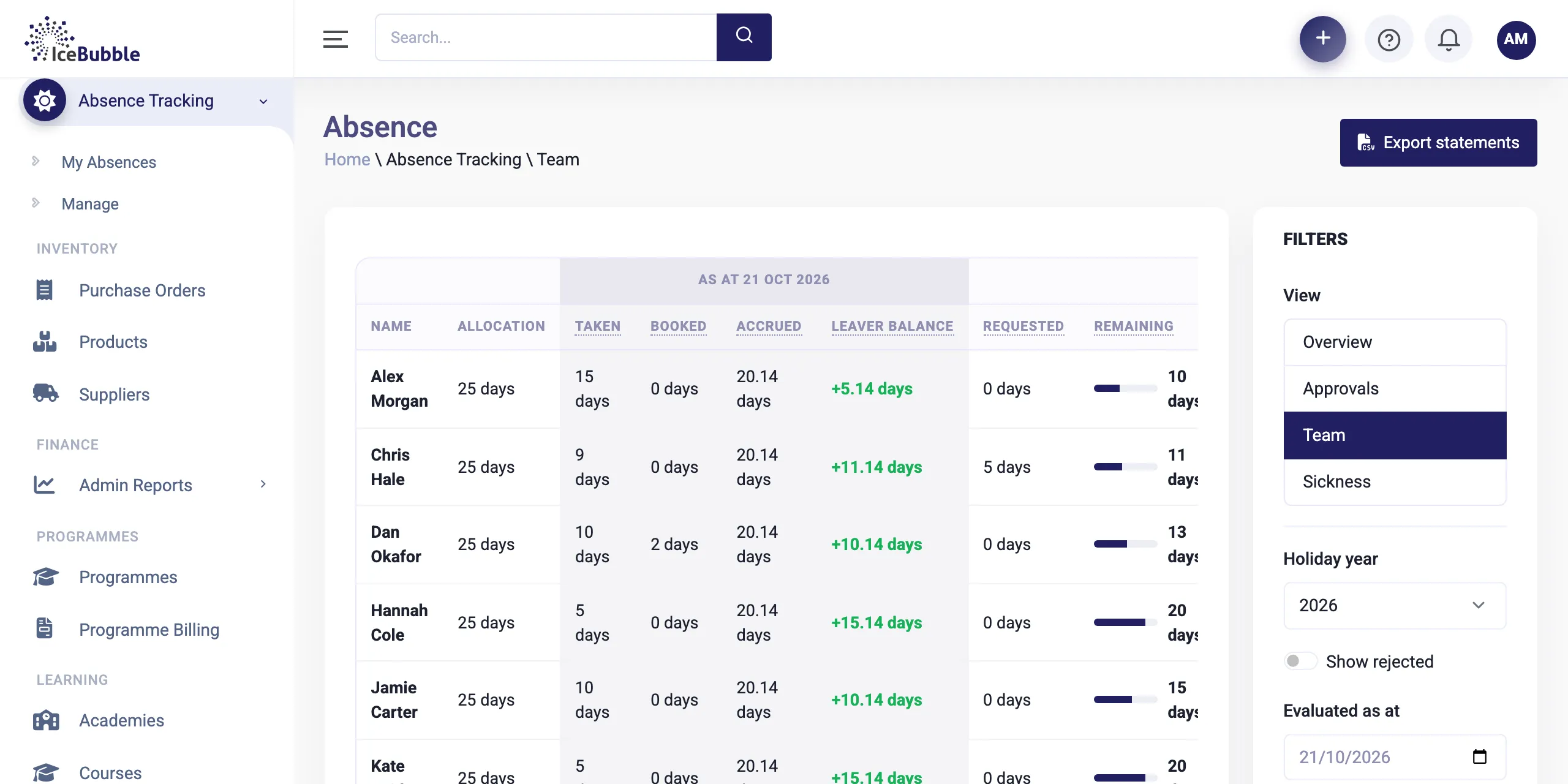 The team absence view showing each person's allowance, days taken, booked, accrued and remaining